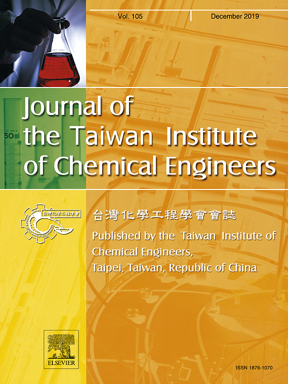 journal cover image