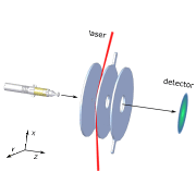 key image